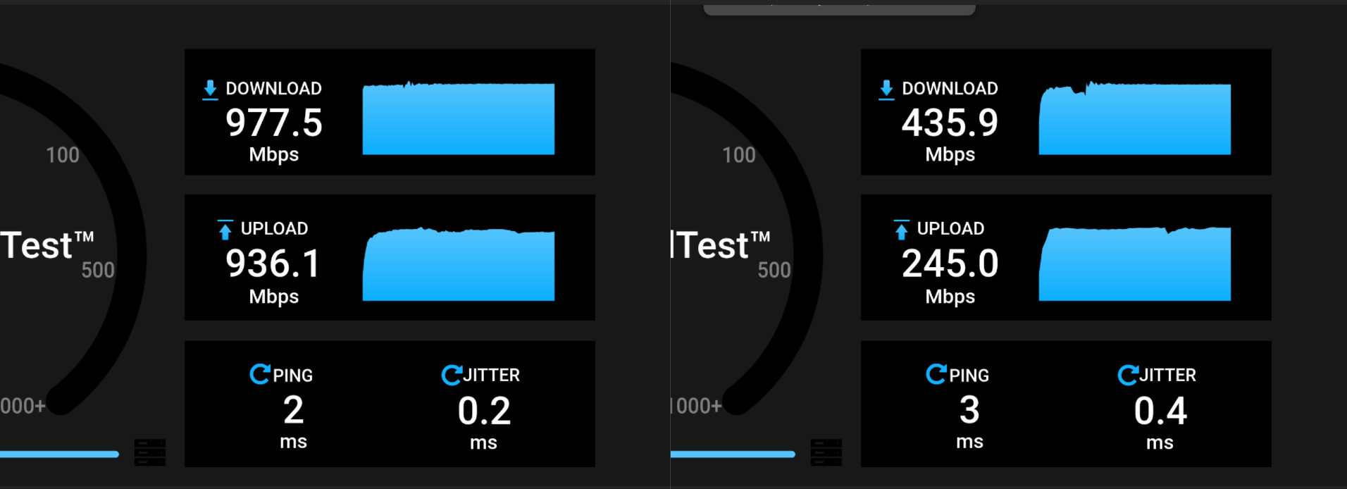 shows difference in speedtest when accessed via local and nginx subdomain